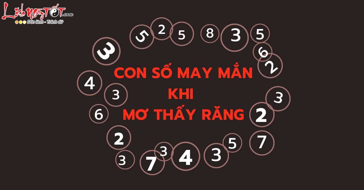 Bảng số với các con số may mắn, giúp giải mã những ẩn ý khi mơ thấy hàm răng theo quan niệm dân gian.