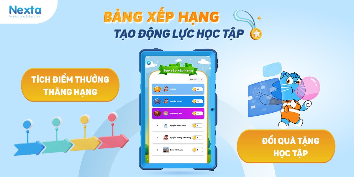Bảng xếp hạng tạo động lực cho học sinh sử dụng máy tính học tập