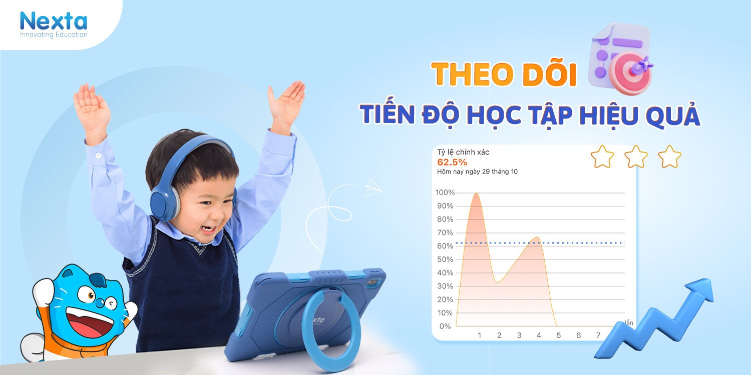 Báo cáo tiến độ học tập chi tiết trên máy tính học tập dành cho phụ huynh