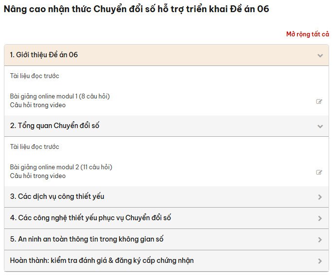 Giao diện lộ trình học tập chi tiết của một chương trình học, hiển thị các bài học và tiến độ