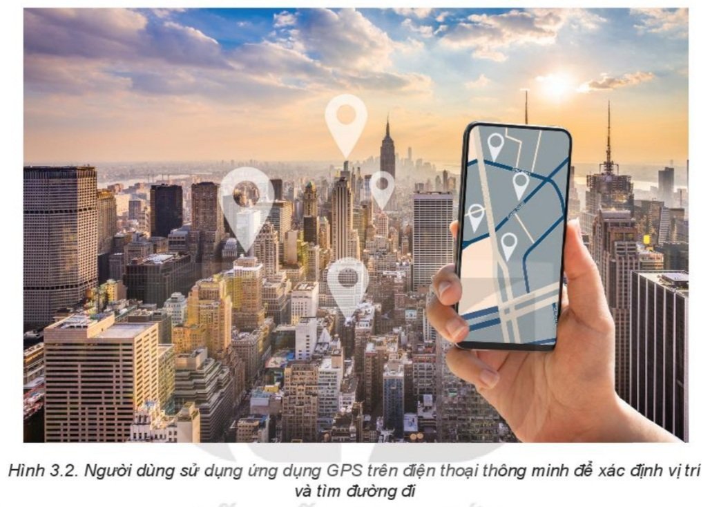 Hệ thống định vị GPS và bản đồ số hiển thị tuyến đường trên xe hơi, hỗ trợ giao thông và di chuyển an toàn