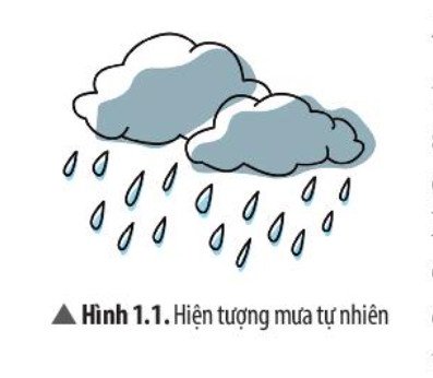 Hình ảnh mưa tự nhiên rơi từ đám mây, ví dụ về quan sát và đặt câu hỏi trong môn khoa học tự nhiên