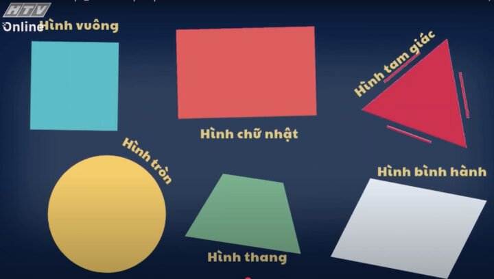 Học sinh tương tác với hình dạng hình học