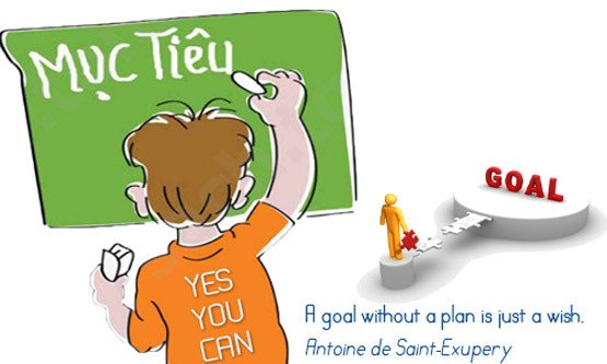 Học sinh xác định mục tiêu học tập rõ ràng