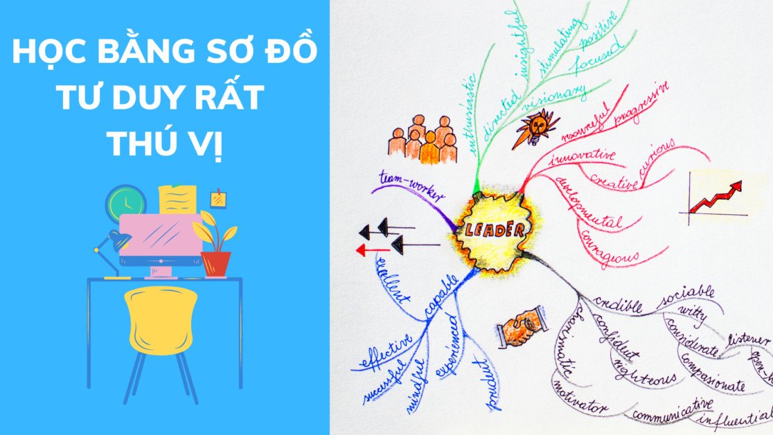 Học tập qua sơ đồ tư duy biến kiến thức phức tạp thành sơ đồ dễ hiểu
