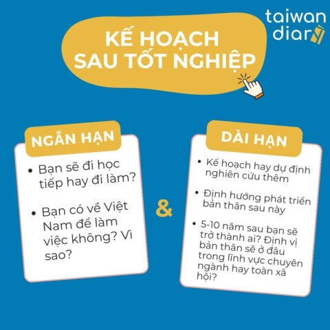 Một bản kế hoạch học tập chi tiết giúp định hình tương lai du học sinh