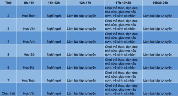 Người học tập có tổ chức