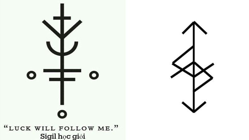 Quá trình ghi chú và hình thành sigil cho bùa may mắn trong học tập và thi cử