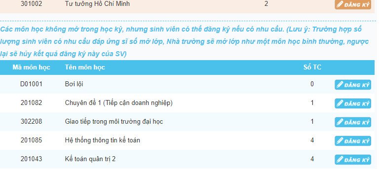 Chọn môn học bổ sung không hiển thị