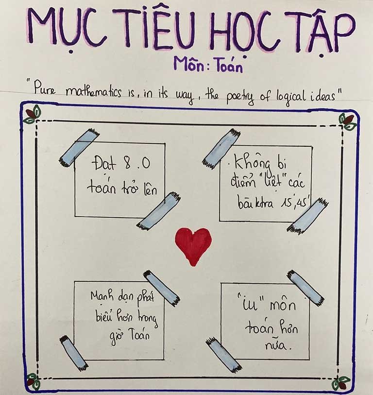 Kế hoạch học tập chi tiết, chia nhỏ mục tiêu giúp dễ dàng chinh phục thành công