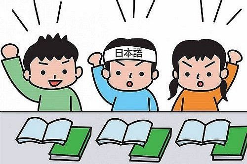 Sự kiên trì học tập
