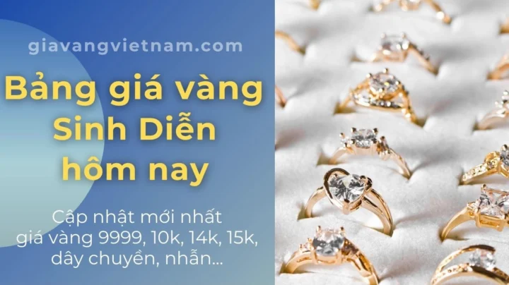 Bảng giá vàng chi tiết