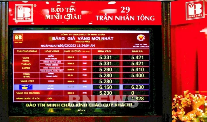 Bảng niêm yết giá vàng Bảo Tín Minh Châu
