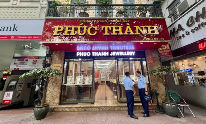 Biểu đồ giá vàng 24K tại Phúc Thành