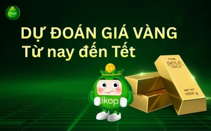 Biểu đồ giá vàng biến động