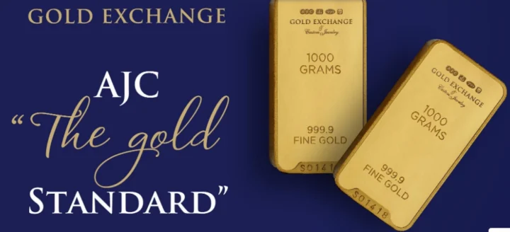 Biểu đồ giá vàng SJC biến động theo thị trường quốc tế