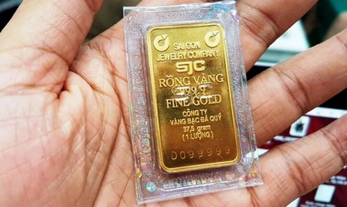 Biểu đồ giá vàng SJC
