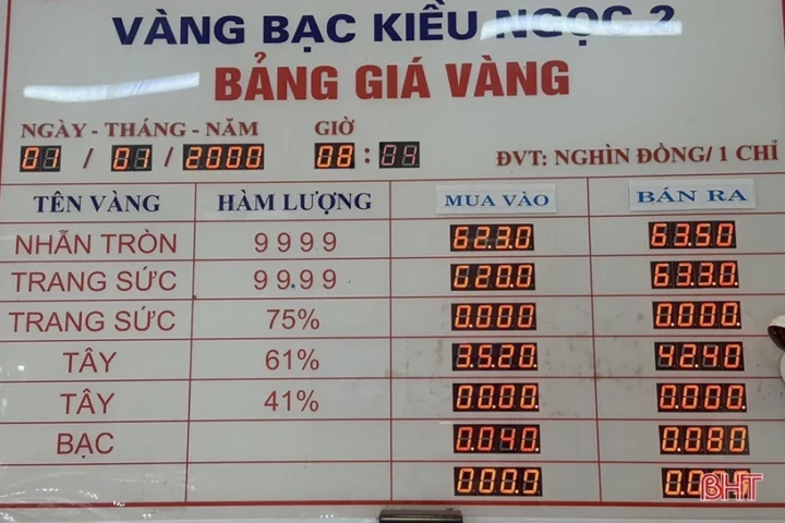 Giá vàng hôm nay tại Hà Tĩnh: Cập nhật chi tiết 2026 Biểu đồ phân tích giá vàng
