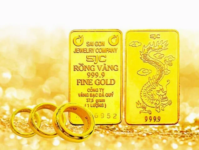 Biểu đồ so sánh giá vàng Ngọc Thẫm và các loại vàng khác