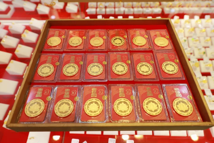 Biểu đồ so sánh giá vàng và USD
