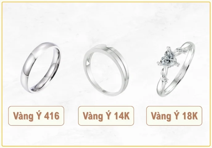 Các loại vàng Ý phổ biến trên thị trường