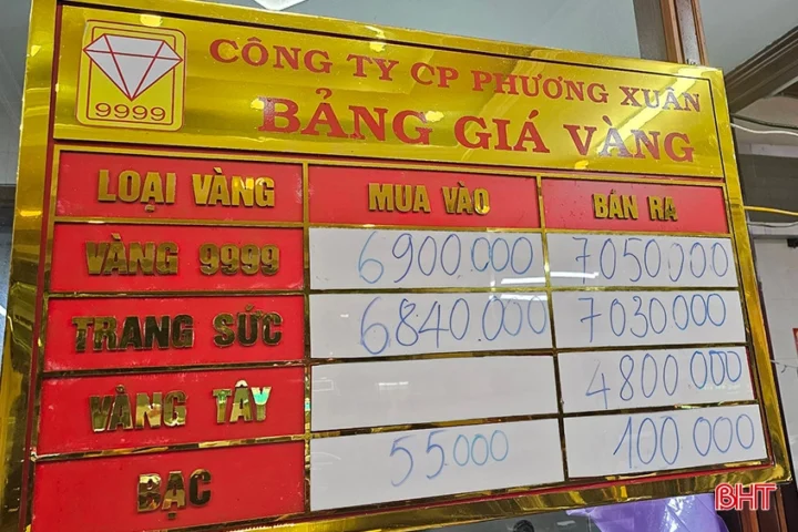 Giá vàng hôm nay tại Hà Tĩnh: Cập nhật chi tiết 2026 Cửa hàng vàng tại Hà Tĩnh