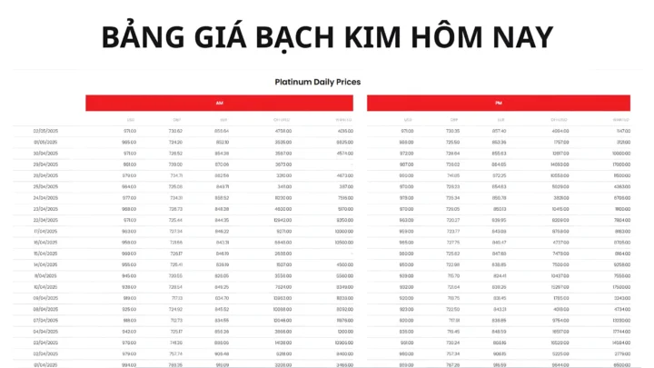 gia-bach-kim-2026-du-bao-va-phan-tich-chi-tiet_310