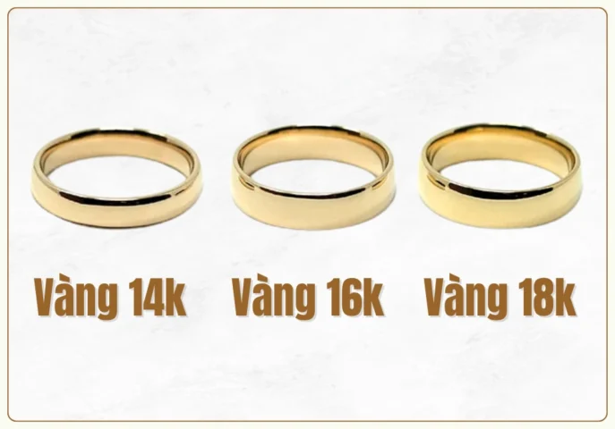 gia-vang-16k-hom-nay-2026-cap-nhat-moi-nhat-phan-tich_993