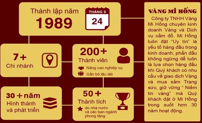 gia-vang-mi-hong-hom-nay-phan-tich-chuyen-sau-du-bao-2026_504