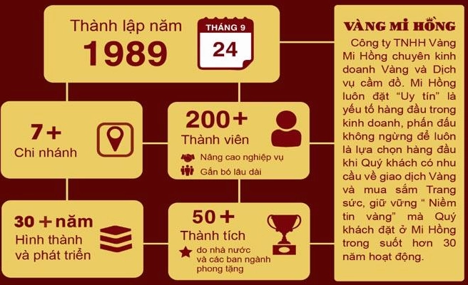 gia-vang-mi-hong-moi-nhat-2026-du-bao-va-phan-tich-chuyen-sa_759