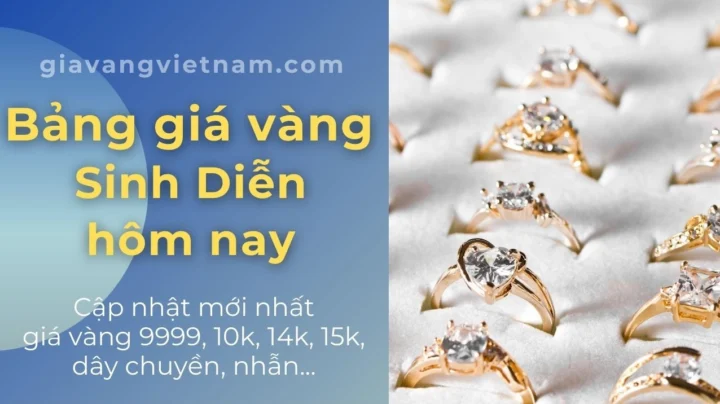 gia-vang-sjc-bac-ninh-hom-nay-2026-du-bao-va-phan-tich_447