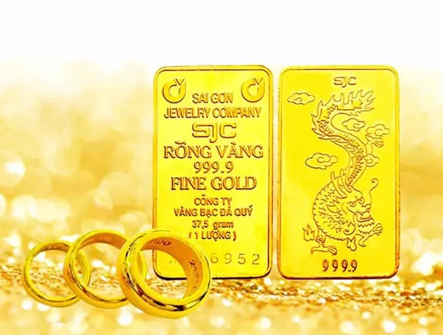 Đồ thị giá vàng Ngọc Thâm 24k