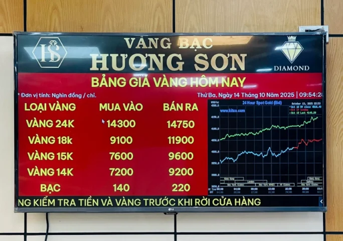 Quy trình chế tác vàng bạc tại Hương Sơn