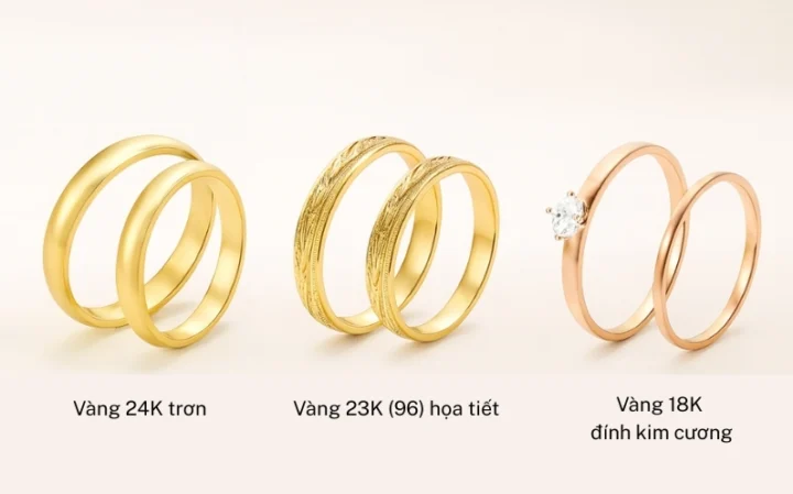 Quy trình kiểm định vàng 96 chuyên nghiệp