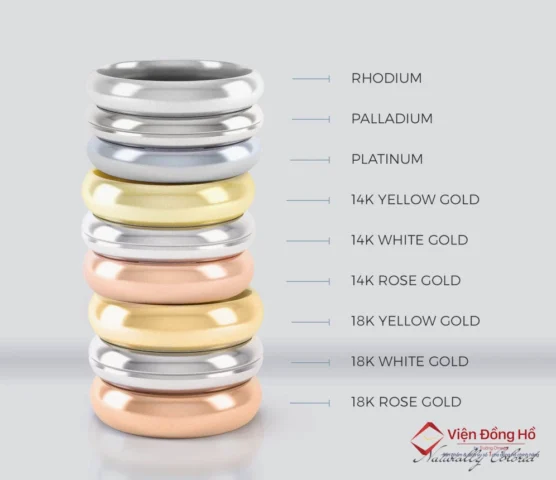 So sánh vàng 750 và vàng 24K